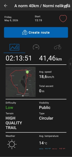 MySmartBike